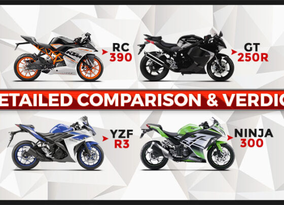 KTM RC390 vs Hyosung GT250R vs. Yamaha R3 vs Ninja 300