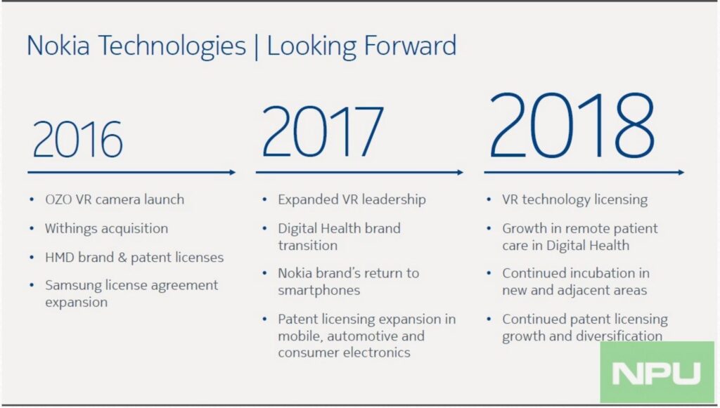 2016-11-21-14_58_30-nokia-will-be-back-to-smartphones-only-in-2017-confirms-official-slide-_-nokiap