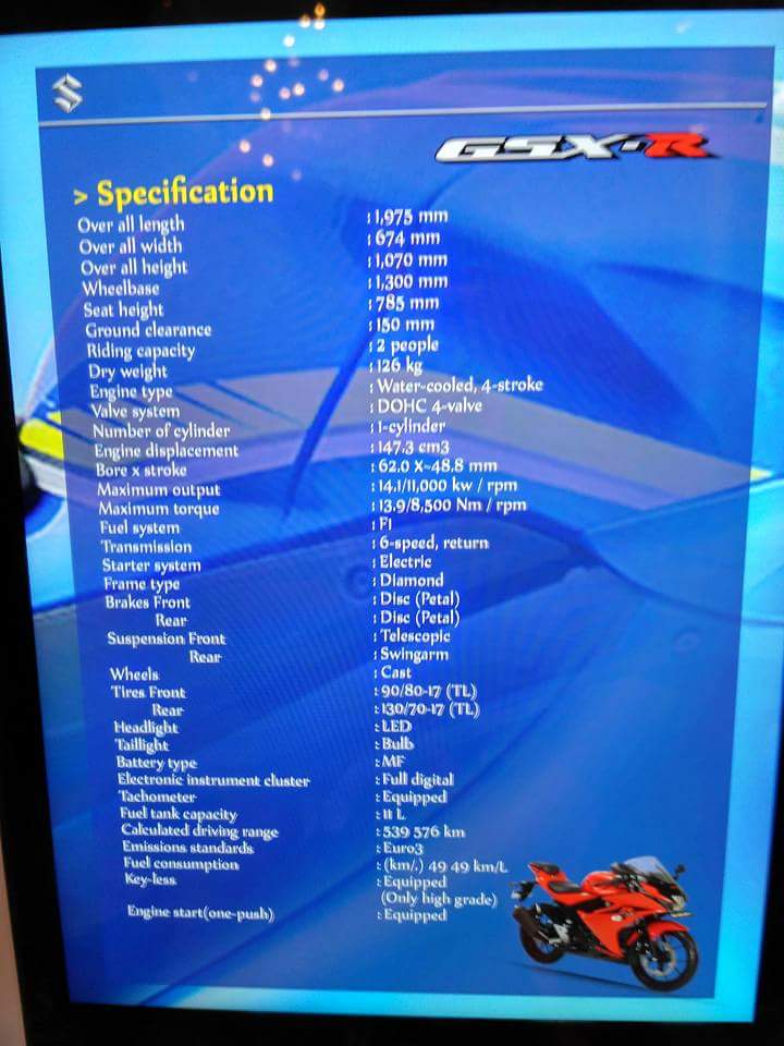 specs-gsx-r150