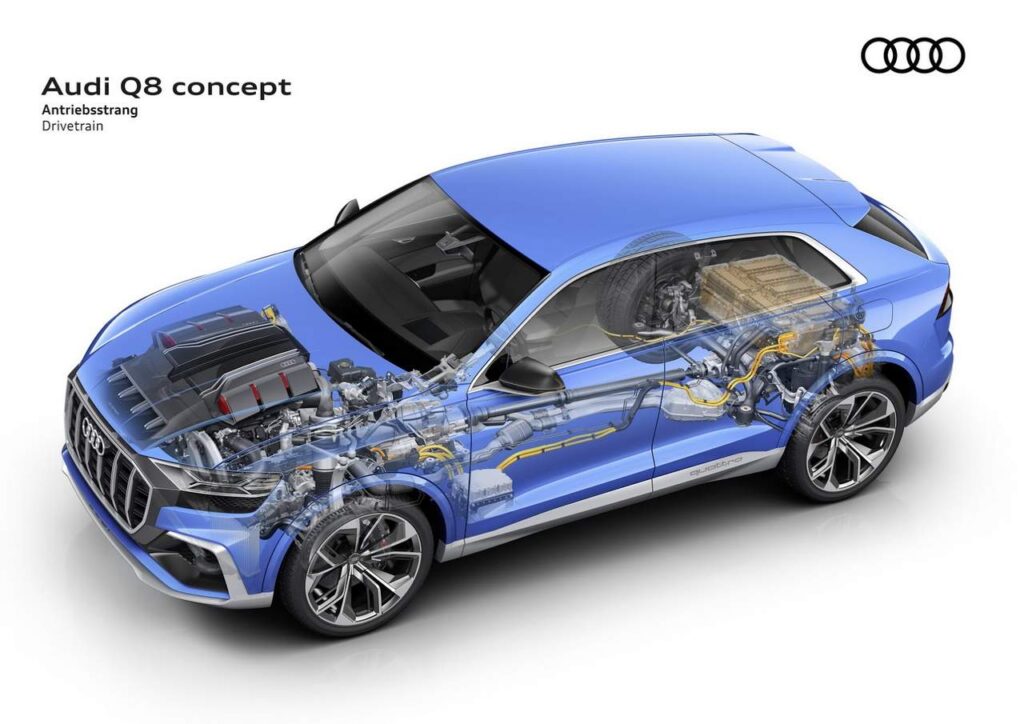 new-audi-q8-concept-26