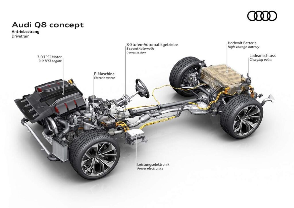 new-audi-q8-concept-28