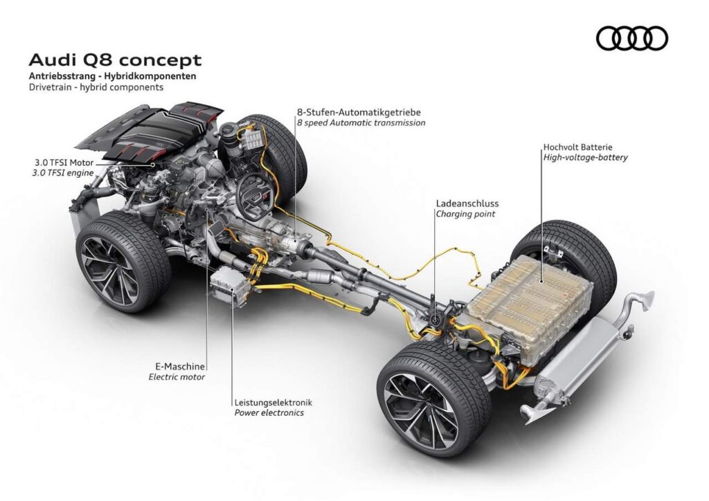 new-audi-q8-concept-29