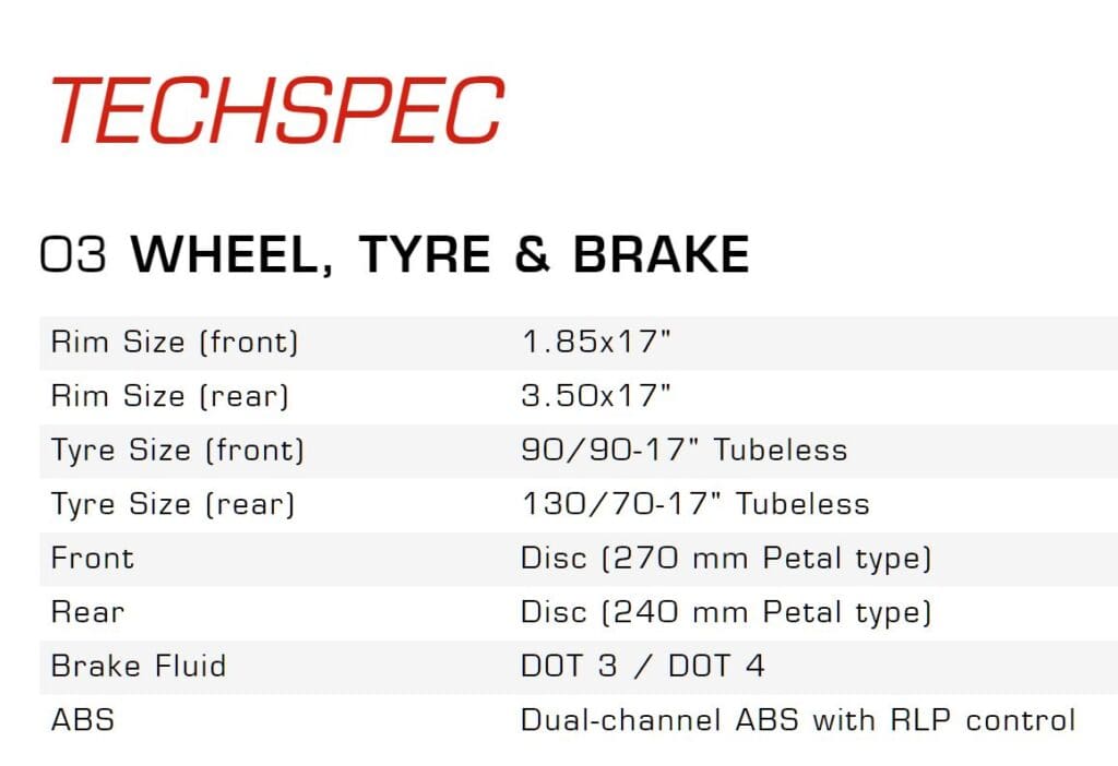 TVS Apache RTR 200