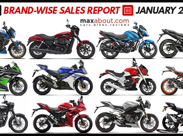 Brand-Wise 2-Wheeler Sales