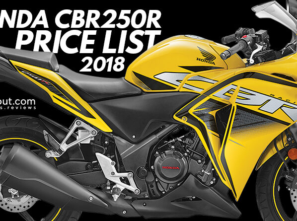 2018 Honda CBR250R Price List