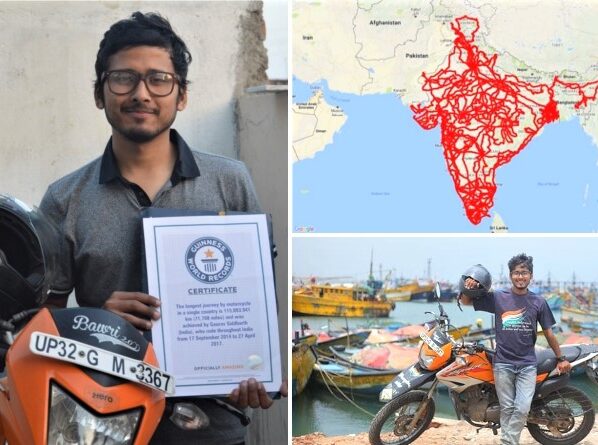 Gaurav Siddharth Guinness World Records