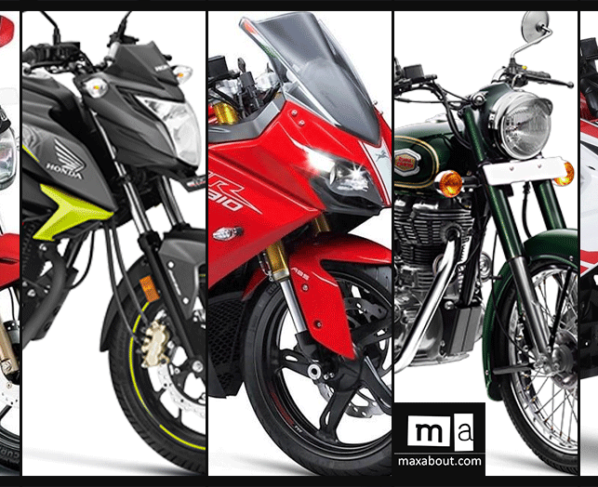 Top 5 Best-Selling 2-Wheeler Brands in India