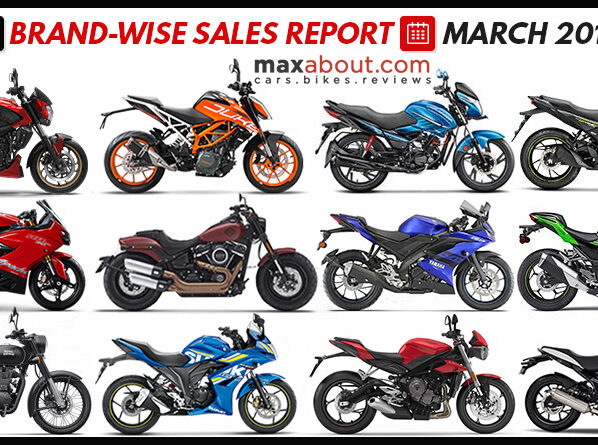 Brand-Wise 2-Wheeler Sales Report