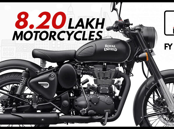 Royal Enfield Motorcycles