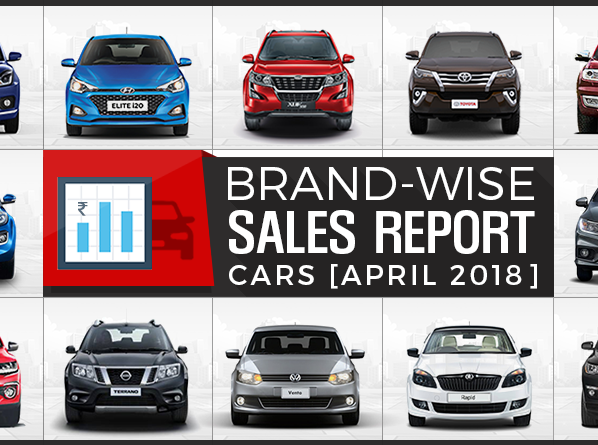 Brand-Wise Car Sales Report