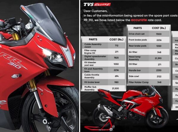 Apache RR 310 Spare Parts Price List