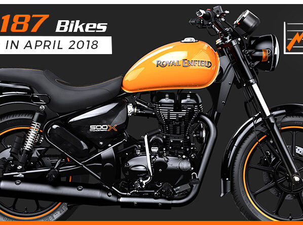 Royal Enfield Sales Report