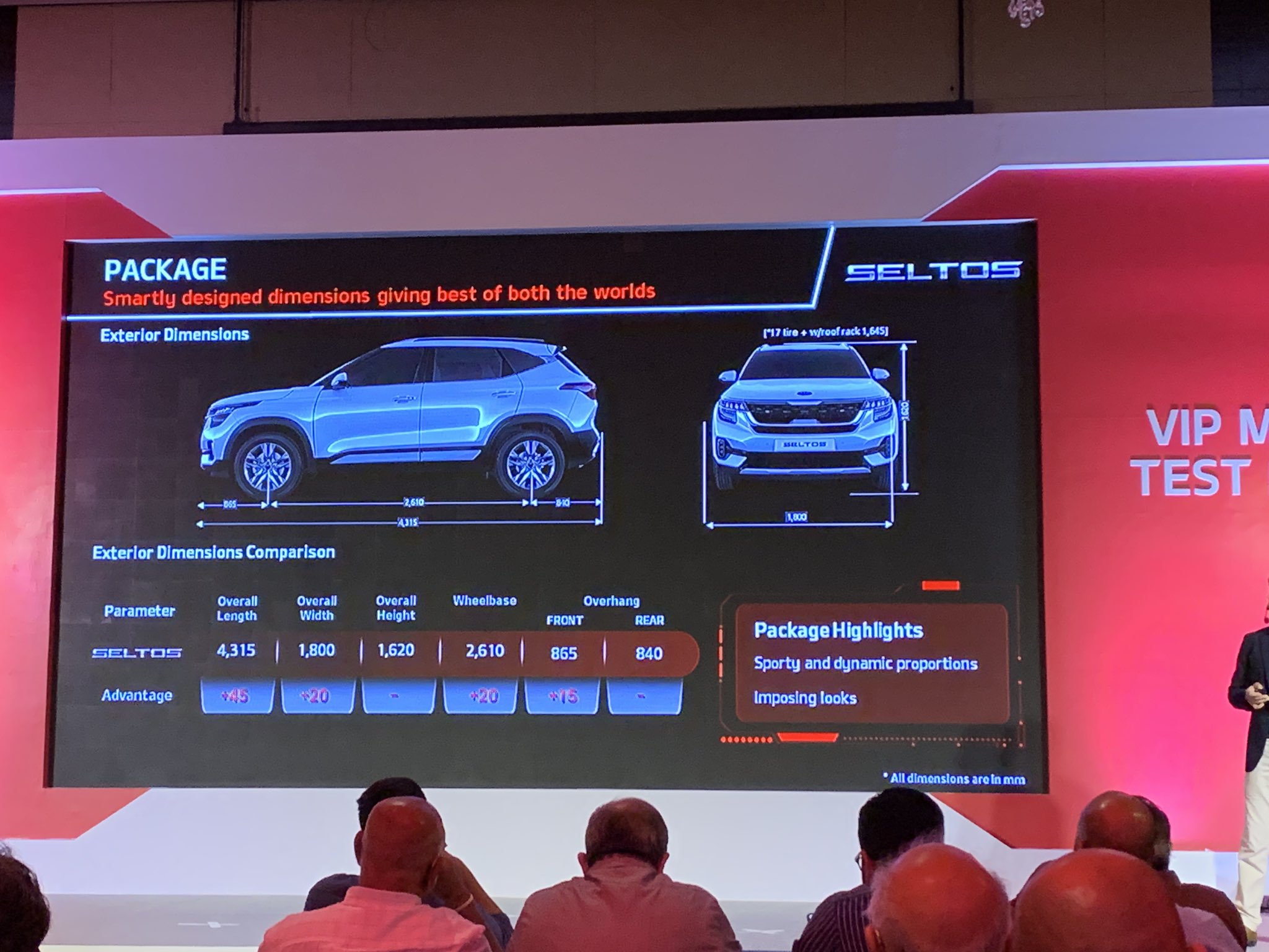 Kia Seltos Technical Specifications