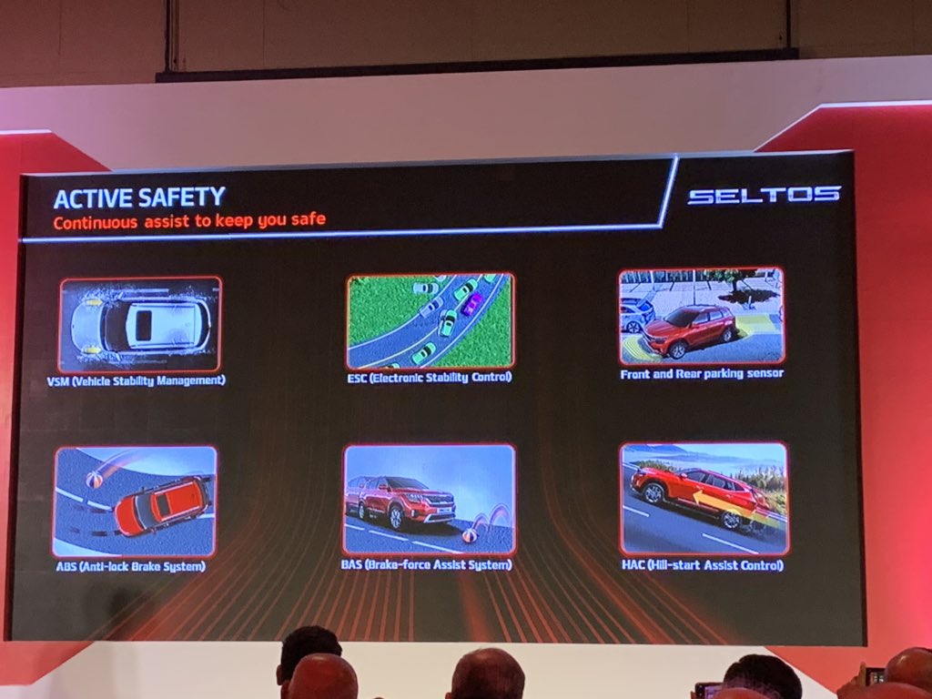 Kia Seltos Technical Specifications