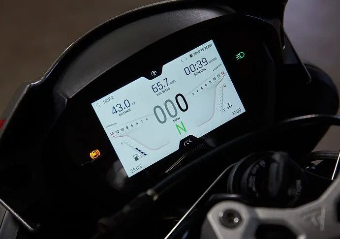 2020 Triumph Street Triple RS