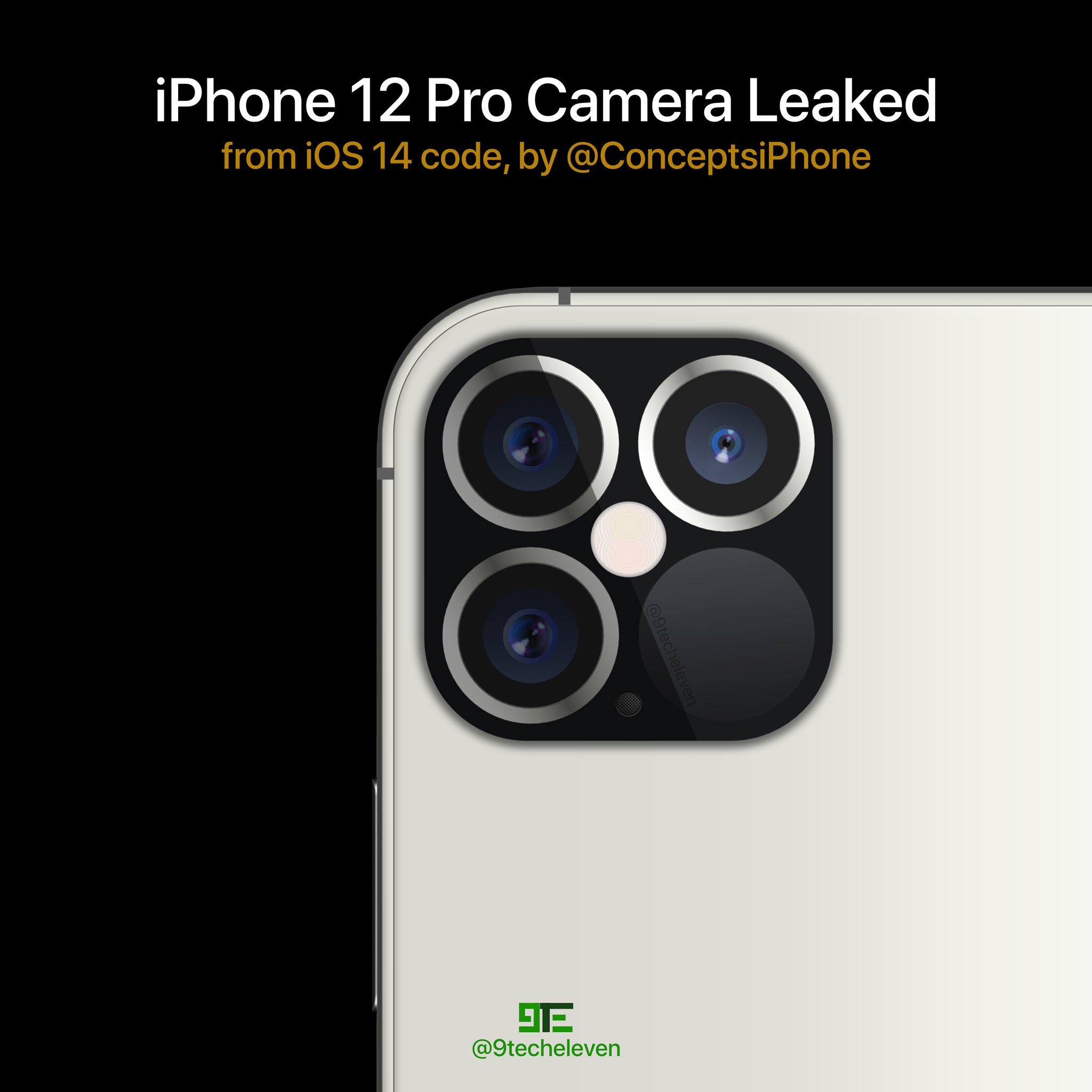 iPhone 12 Pro