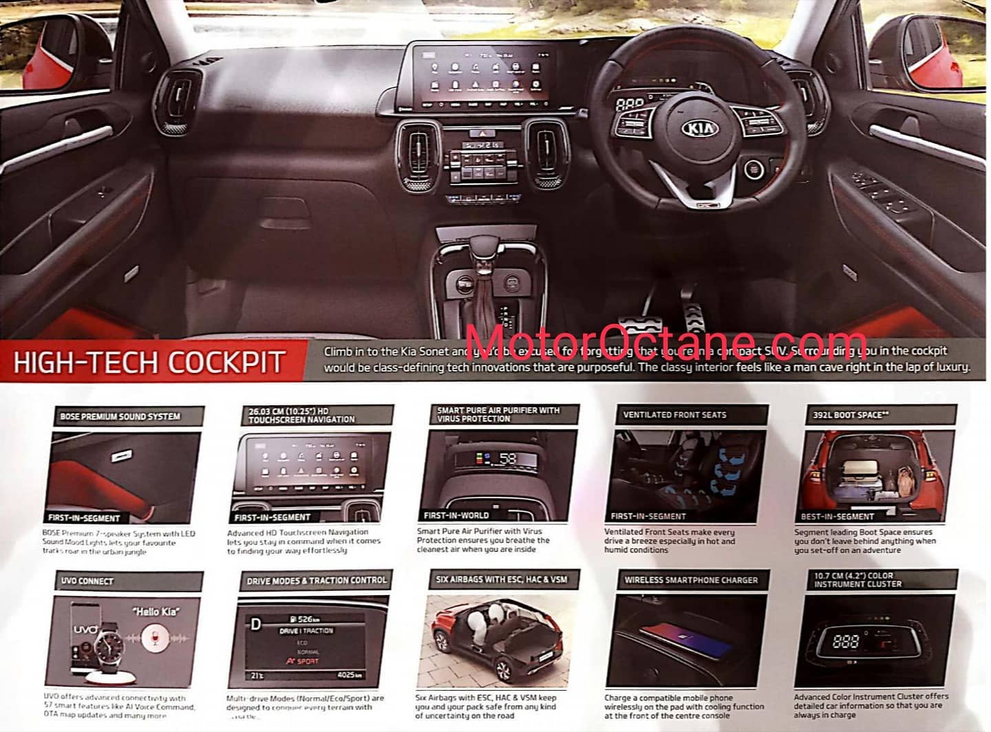 Kia Sonet Brochure Leaked (Key Features)