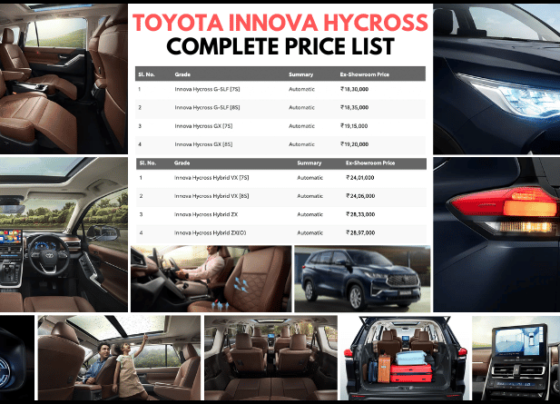 Toyota Innova HyCross Premium MPV Launched in India