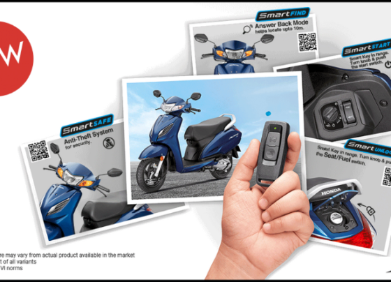 2023 Honda Activa With Smart Key Launched At Rs 80,537