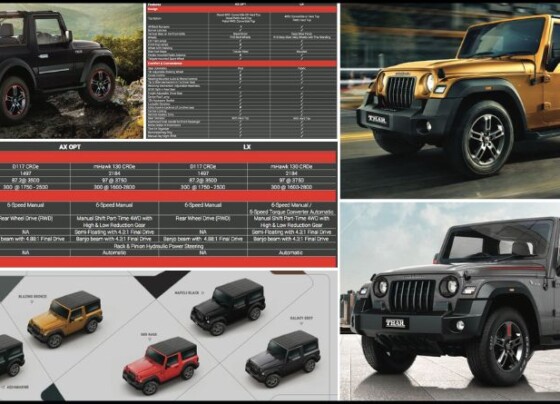 2023 Mahindra Thar Launch Today - Official Brochure Leaked!