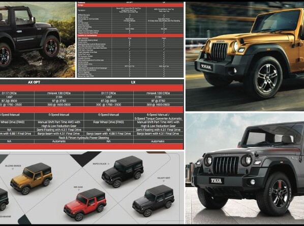 2023 Mahindra Thar Launch Today - Official Brochure Leaked!