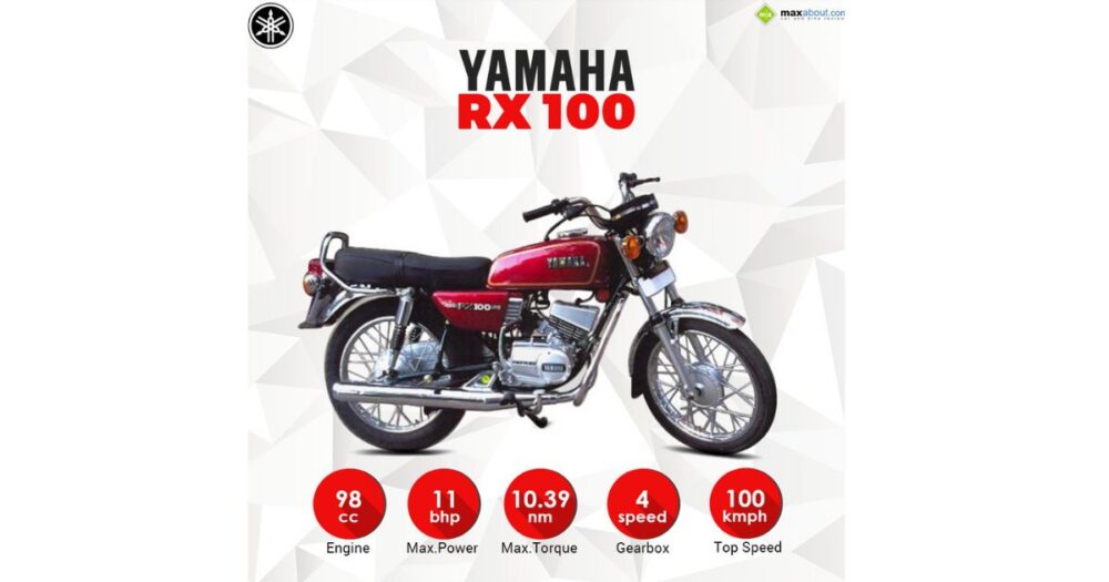 Yamaha RX 100