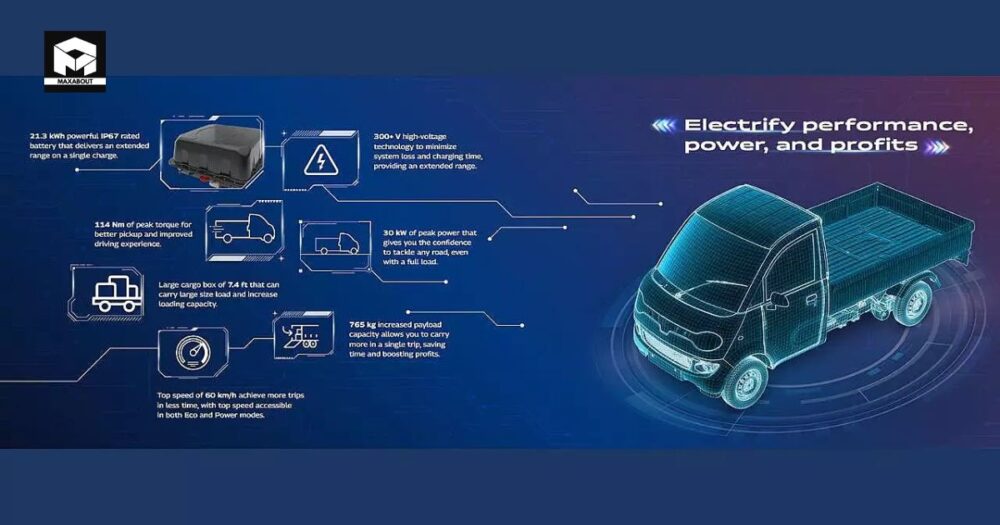 Mahindra ZEO EV Specifications