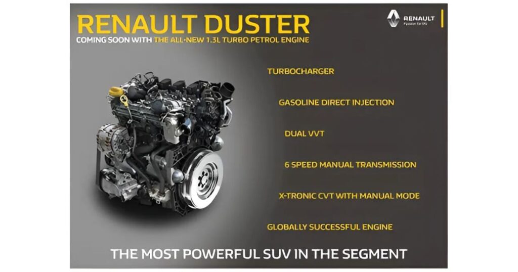 Renault Duster Engine Features